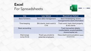 Slide 7 - Excel
