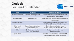 Slide 10 - Outlook